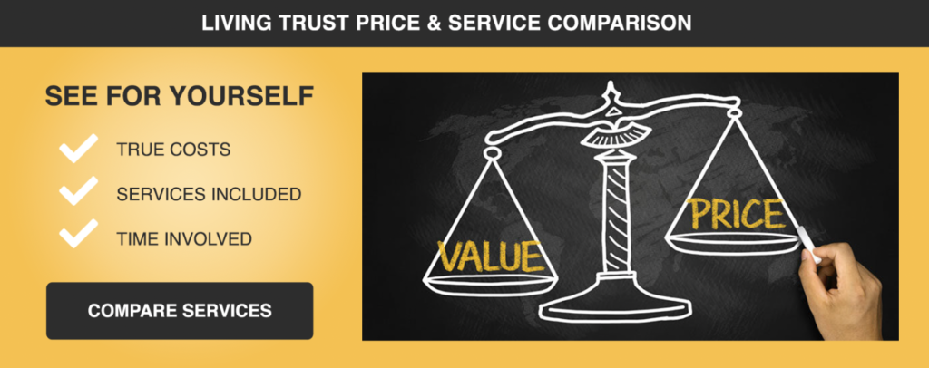 Living Trust Price and Service Comparison